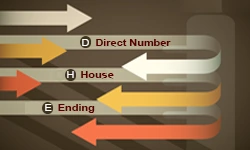 night-teer-house-ending