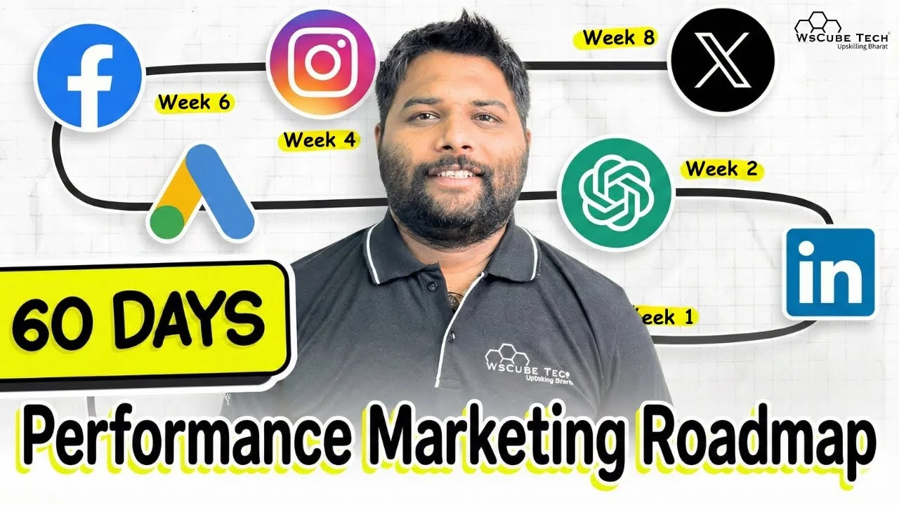 Become a Performance Marketer in 2026